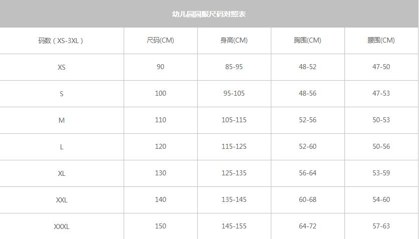幼兒園園服穿3年怎么定尺碼？（推薦幼兒園園服尺碼對照表）